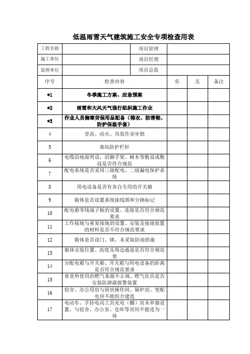 2023低温雨雪天气建筑施工安全专项检查用表