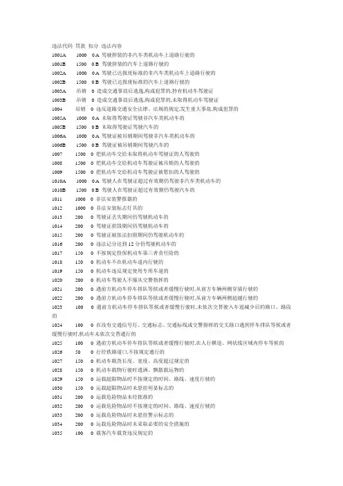 交通违章代码大全
