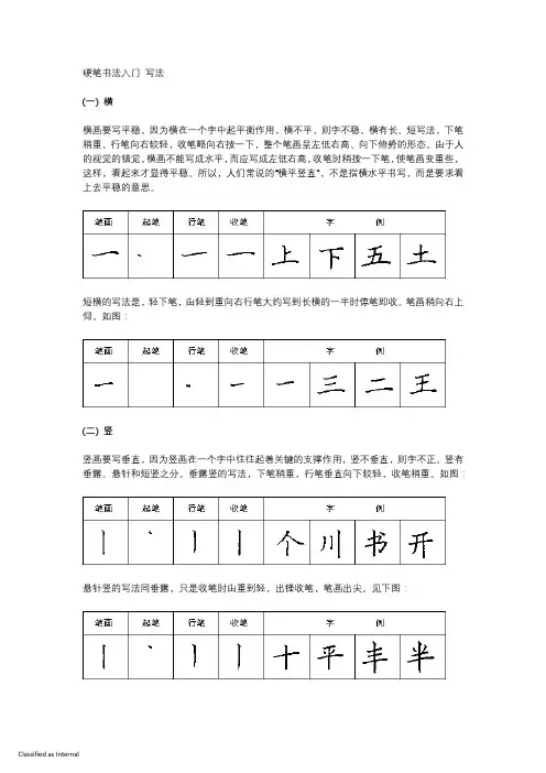 硬笔书法入门 写法