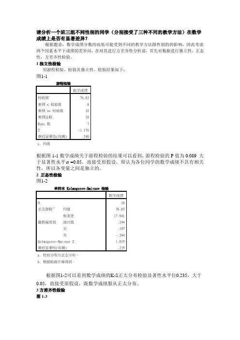管理统计SPSS方差齐性分析实例