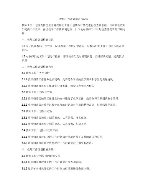 教师工作计划检查情况表
