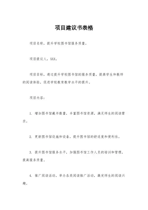 项目建议书表格