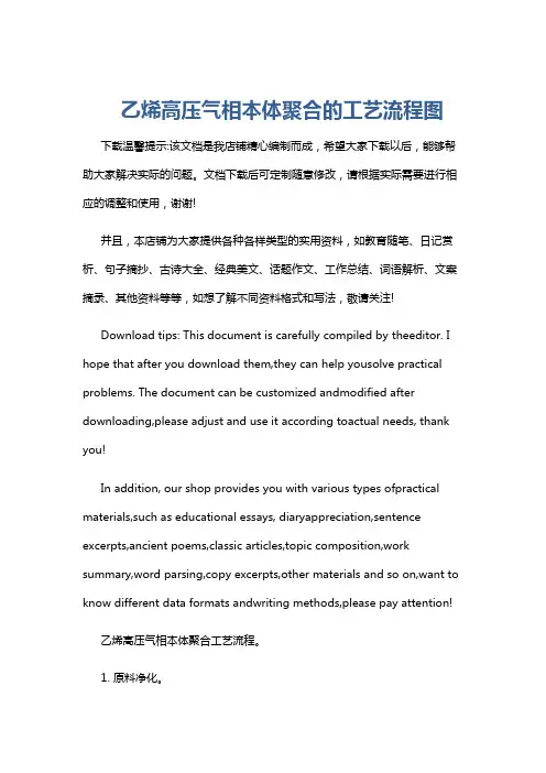 乙烯高压气相本体聚合的工艺流程图