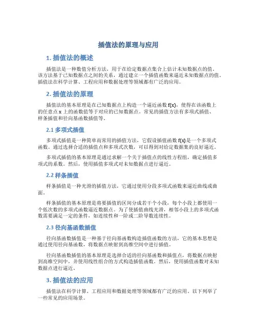 插值法的原理与应用