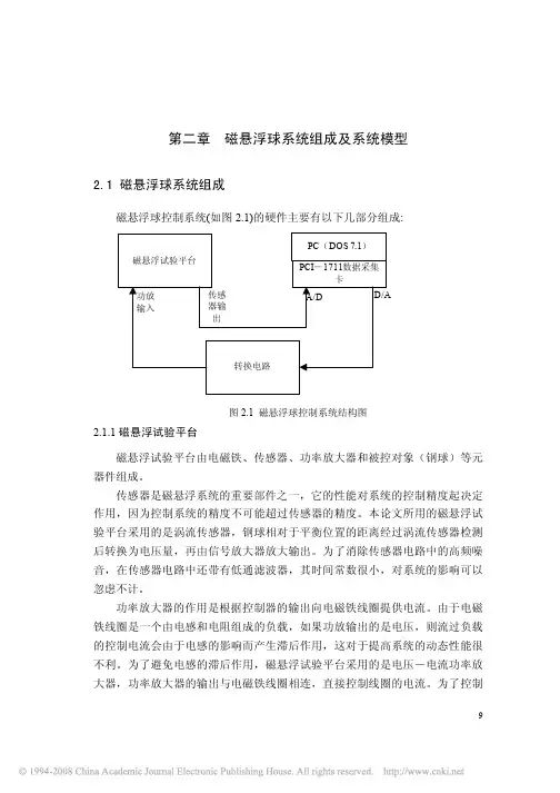 基于PC机的磁悬浮控制系统研究_第二章磁悬浮球系统组成及系统模型_20_28