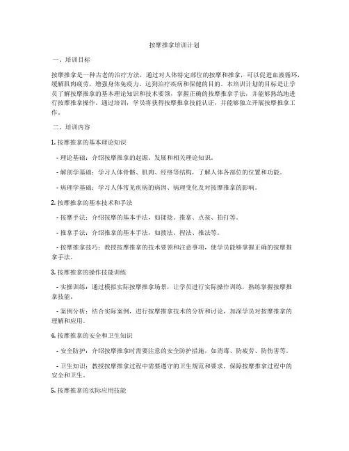 按摩推拿培训计划