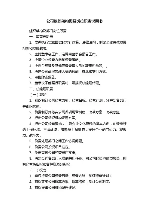 公司组织架构图及岗位职责说明书