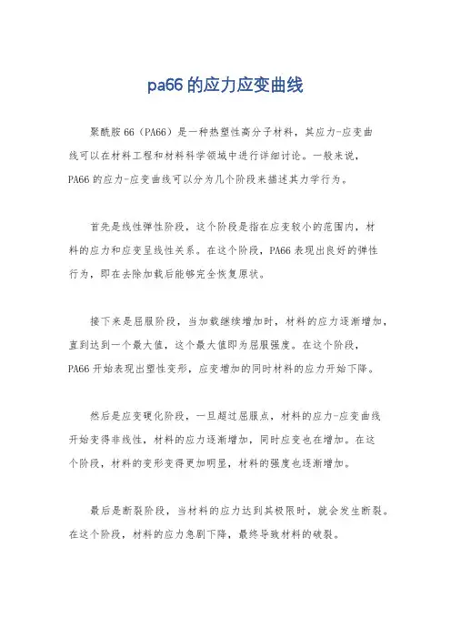 pa66的应力应变曲线