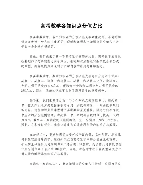 高考数学各知识点分值占比