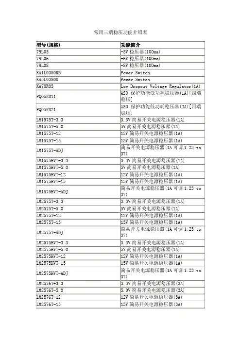 《稳压管大全》