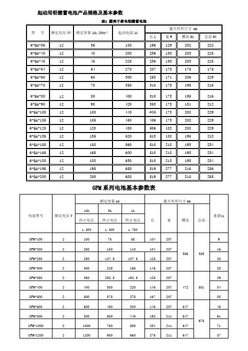 铅酸蓄电池产品规格及基本参数