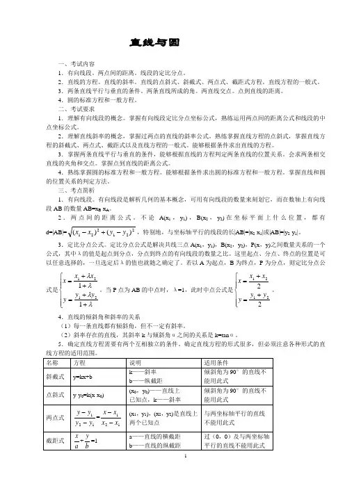 直线与圆知识点与典型例题