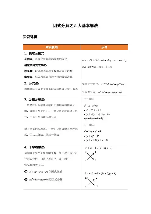 因式分解之四大基本解法