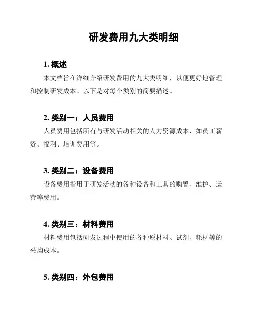 研发费用九大类明细