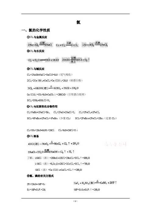 卤素知识归纳