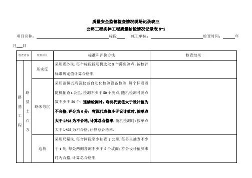 公路工程项目实体质量检查记录表