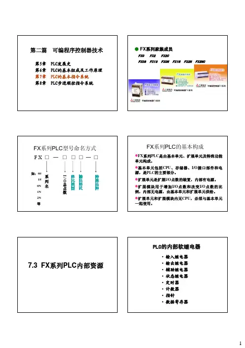 第二篇第7章 PLC的基本指令系统
