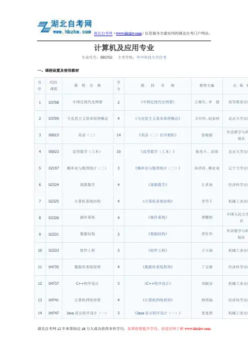 2016华中科技大学自考本科计算机及应用专业课程信息