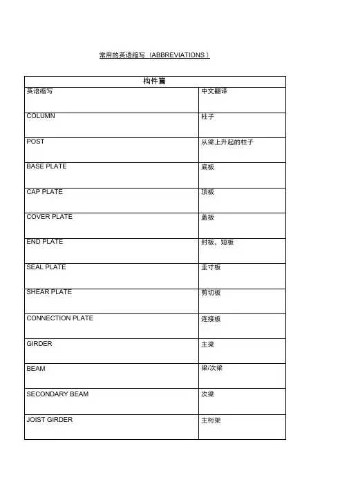 建筑行业通用英文缩写及含义