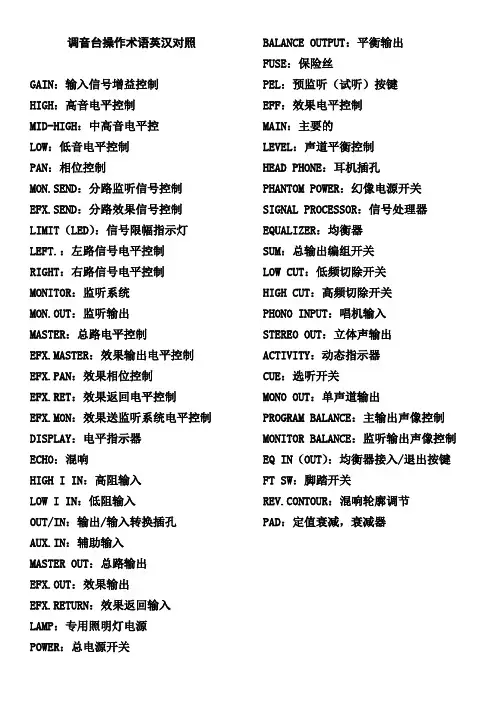 调音台操作术语英汉对照大全