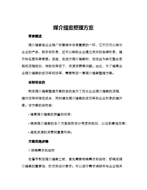 媒介提案整理方案