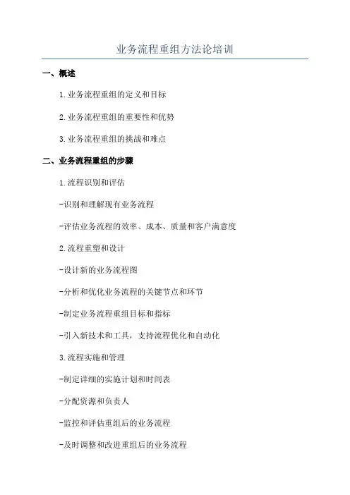 业务流程重组方法论培训