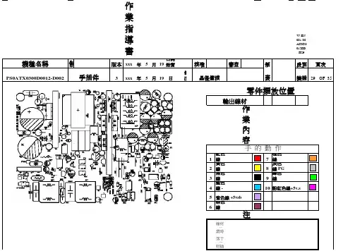 xxx电子厂作业指导书.xls