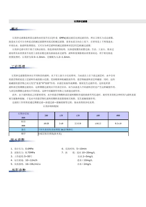 石英砂过滤器1