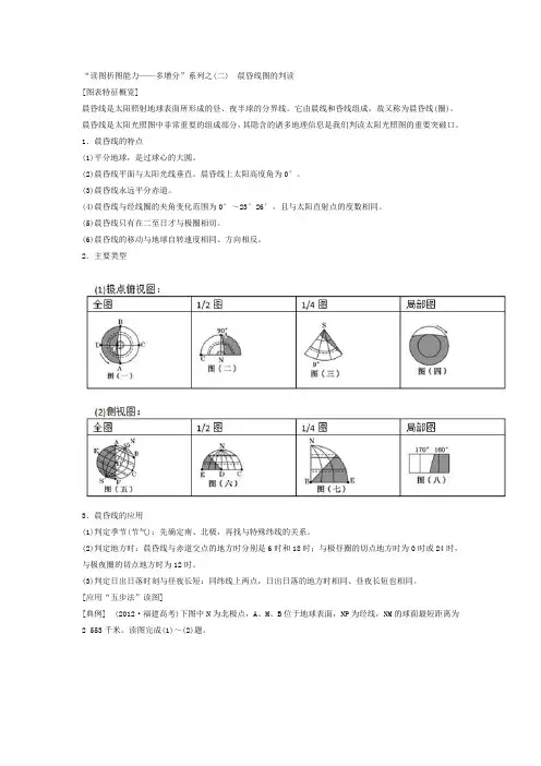 晨昏线图的判读