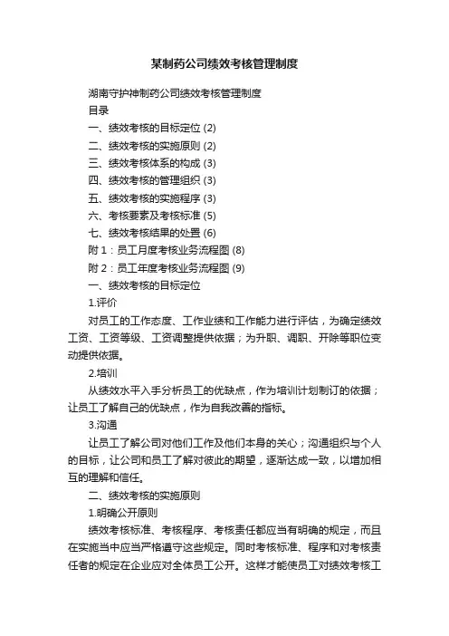 某制药公司绩效考核管理制度