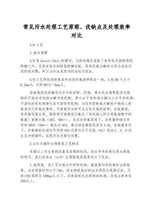 常见污水处理工艺原理、优缺点及处理效率对比
