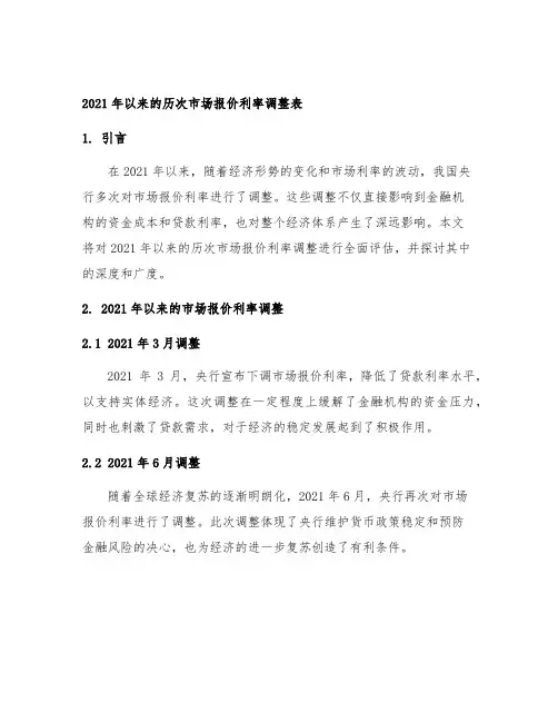 2021年以来的历次市场报价利率调整表