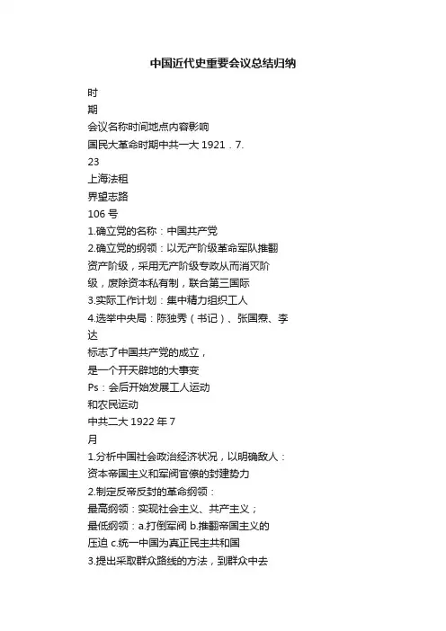 中国近代史重要会议总结归纳