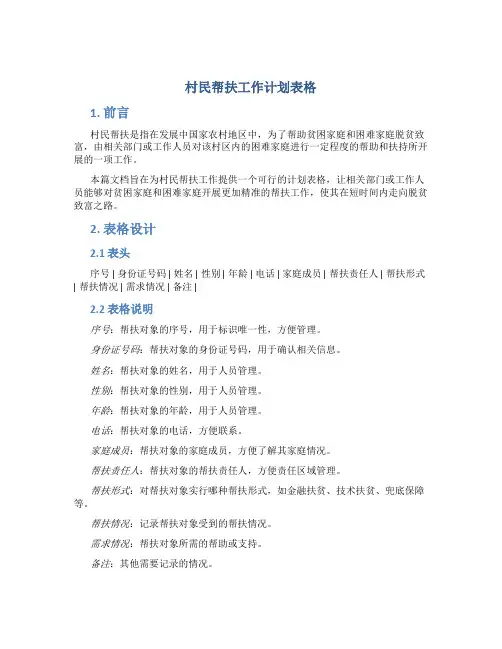 村民帮扶工作计划表格