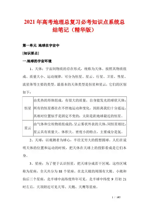 2021年高考地理总复习必考知识点系统总结笔记(精华版)