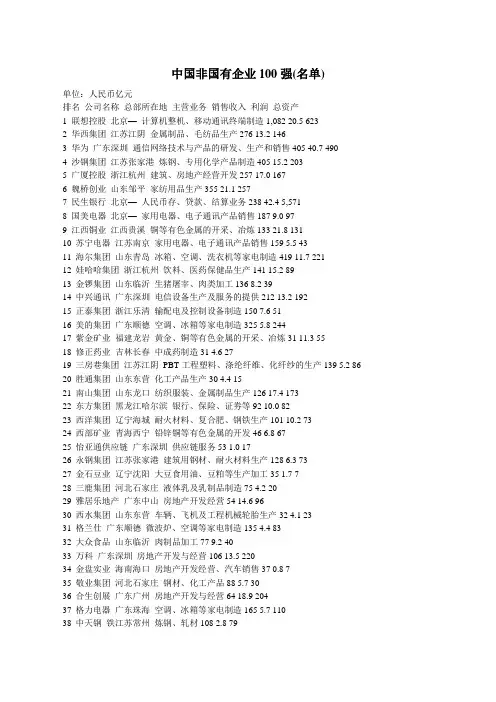 中国非国有企业100强名单(国内真正的顶尖企业)