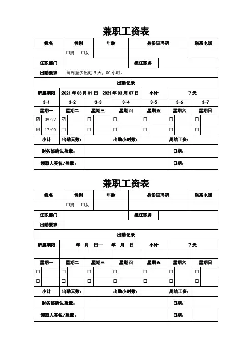 兼职周结工资记录表