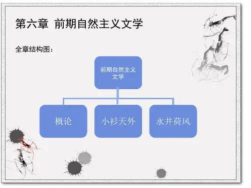 日本近现代文学流派史第六章
