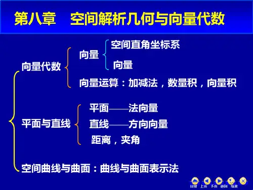 空间解析几何与向量代数同济六版_2022年学习资料