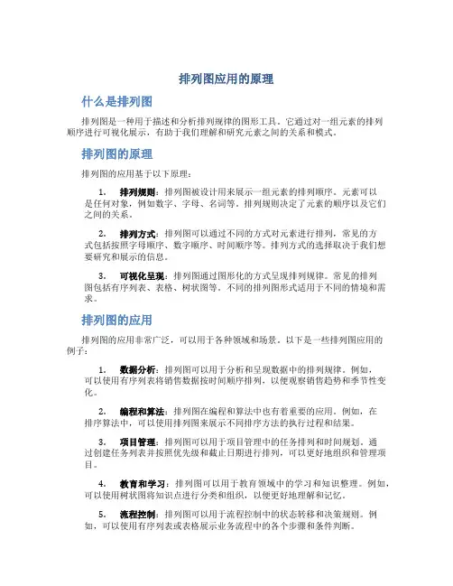 排列图应用什么的原理