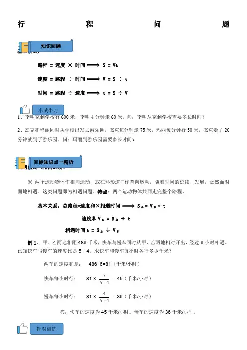人教版小学数学行程问题总类归纳及习题