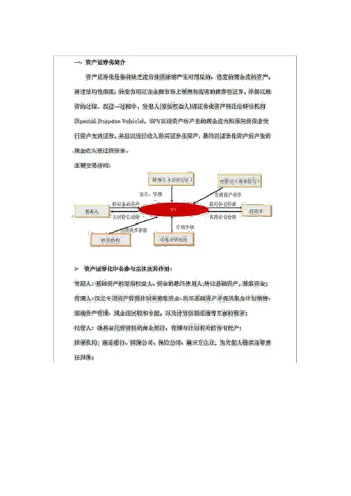 资产证券化操作流程——券商操作流程