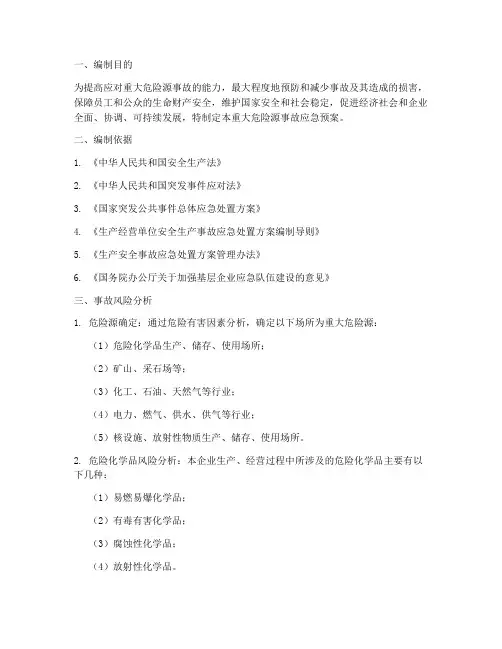 重大危险源事故应急预案