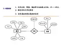 管理信息系统,业务流程图,数据流程图,决策树,决策表