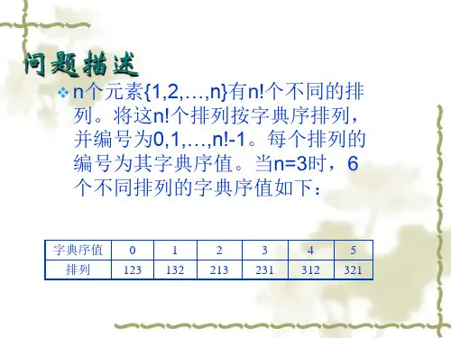 排列的字典序问题