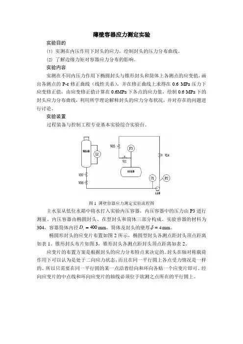 过程设备设计实验指导书(修改好)