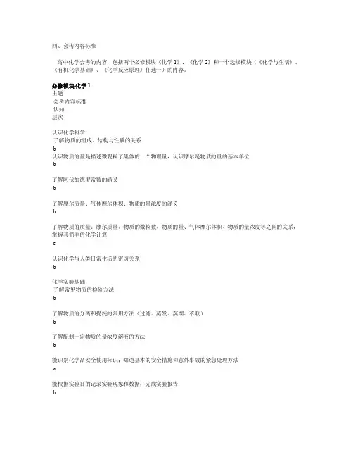 【高中化学会考】会考内容标准