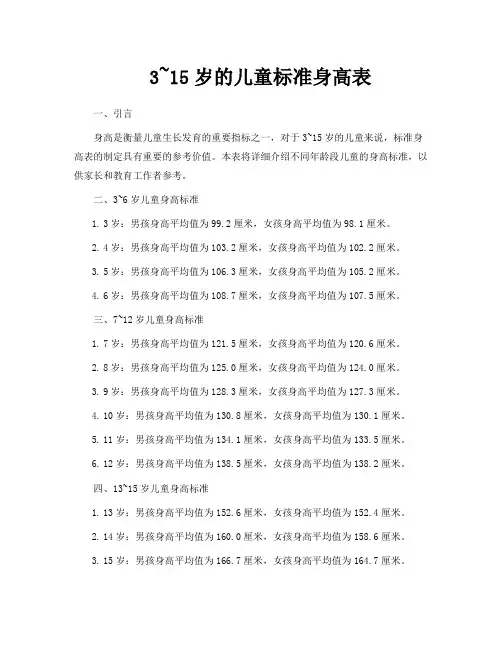 3~15岁的儿童标准身高表