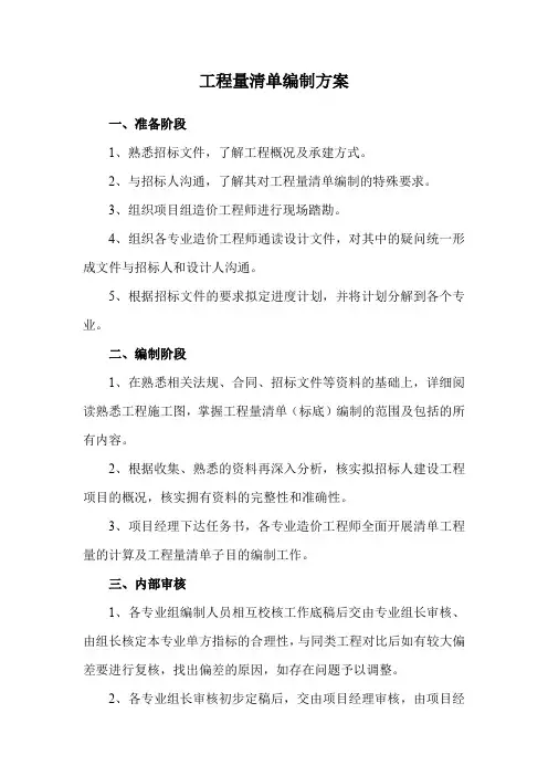 工程量清单编制方案