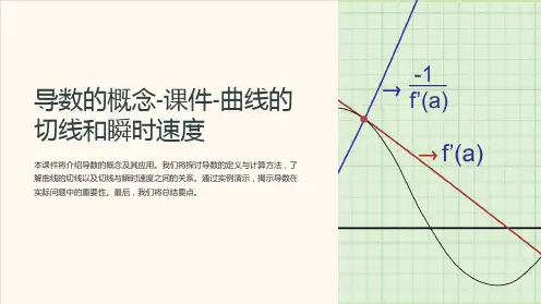 导数的概念-课件-曲线的切线和瞬时速度